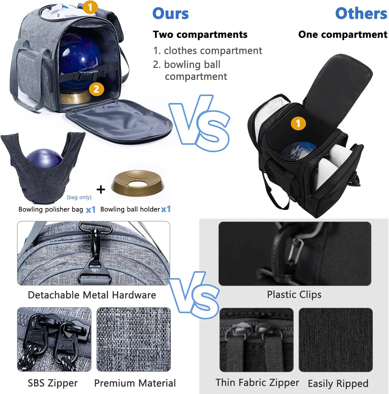 Bowling Ball Bag - Single Ball Tote with Cup Holder and Microfiber Polisher - Grey, Medium