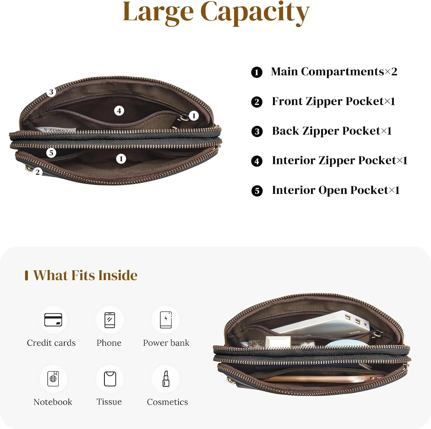 S-ZONE Fanny Packs for Women Genuine Leather RFID Blocking Crossbody Bags Purses Sling Waist Chest Bag Gifts Travel Running Adjustable Strap Men
