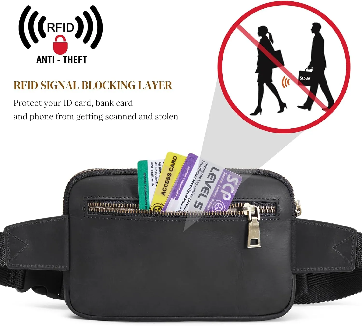 S-ZONE Fanny Packs for Women Genuine Leather RFID Blocking Crossbody Bags Purses Sling Waist Chest Bag Gifts Travel Running Adjustable Strap Men